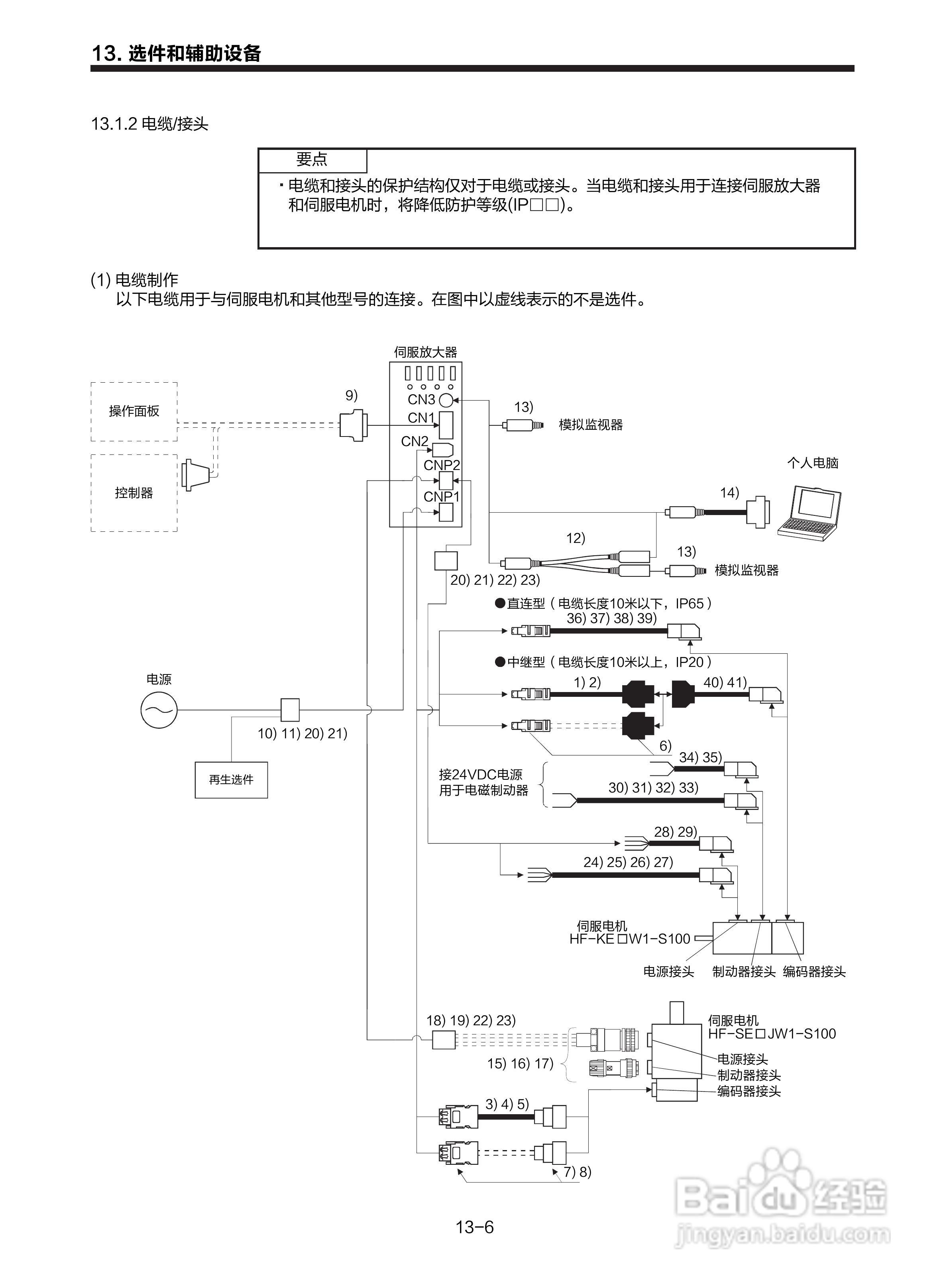 三菱 MR-E-□A-KH003 MR-E-□AG-KH003通用交流伺服接:[19]