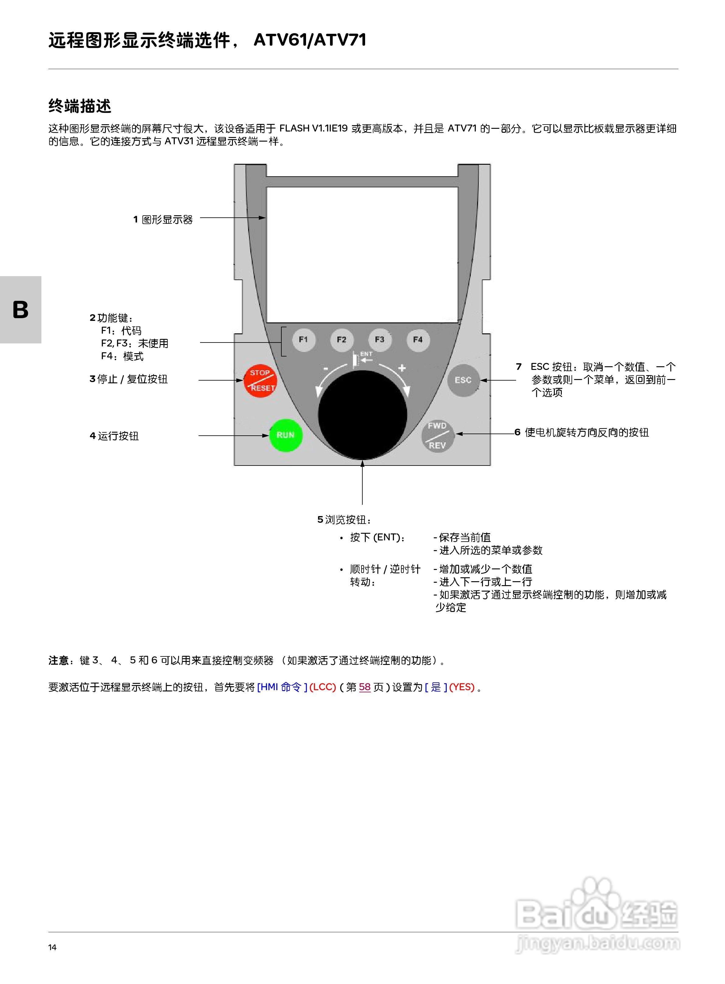 Schneider ATV312变频器说明书:[5]