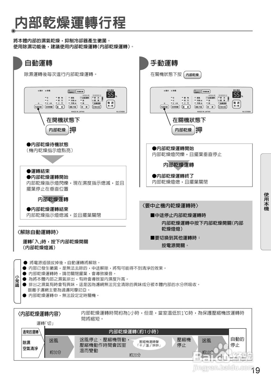 三菱MJ-E90BX型除湿机使用说明书:[2]