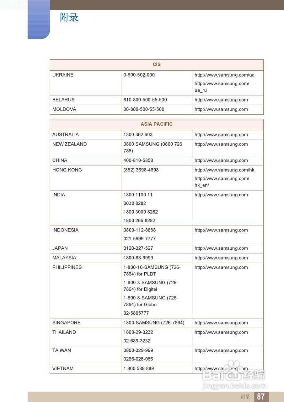 三星S22B360V液晶显示器使用说明书:[9]