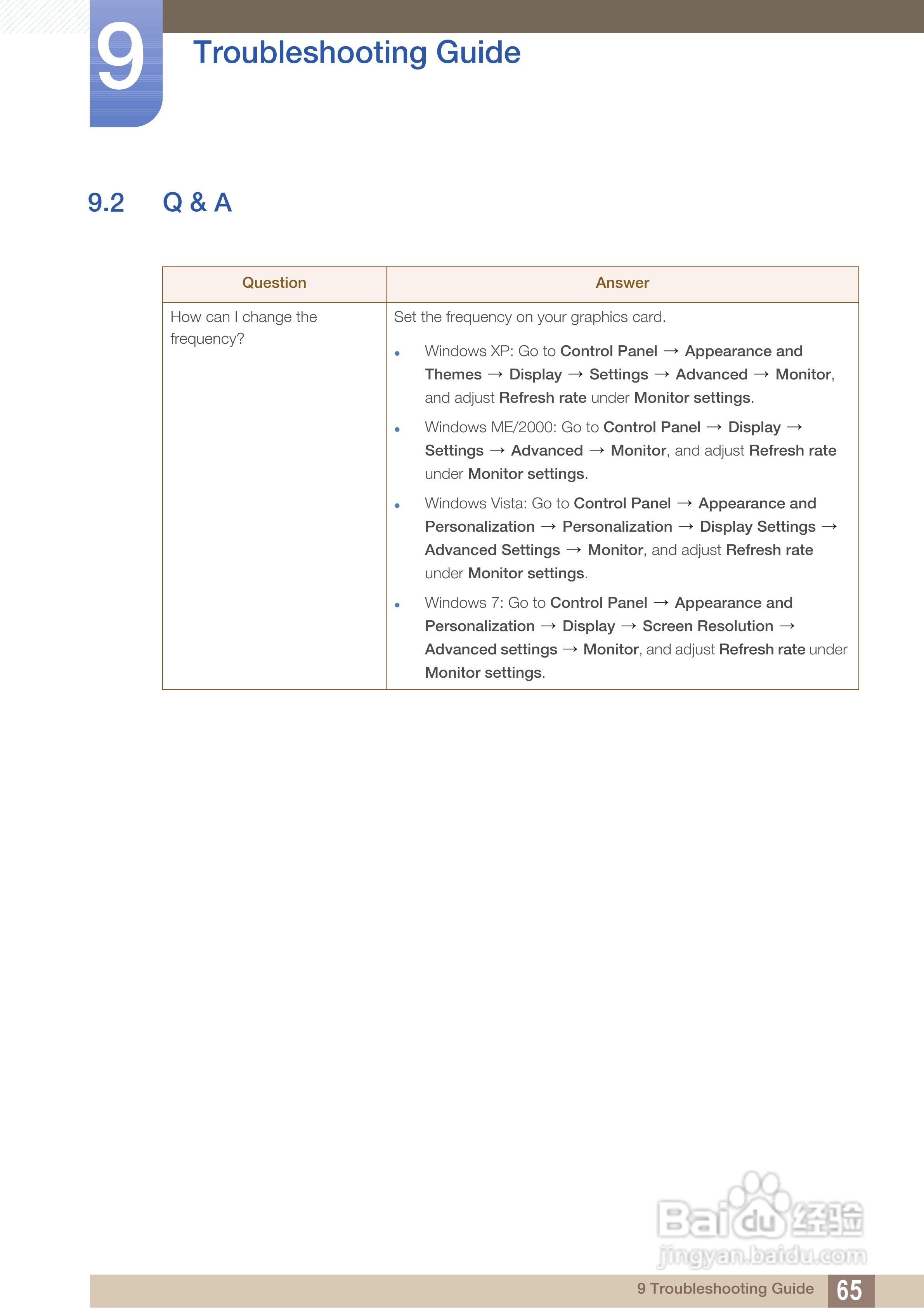 三星S24B150BL液晶显示器使用说明书:[7]