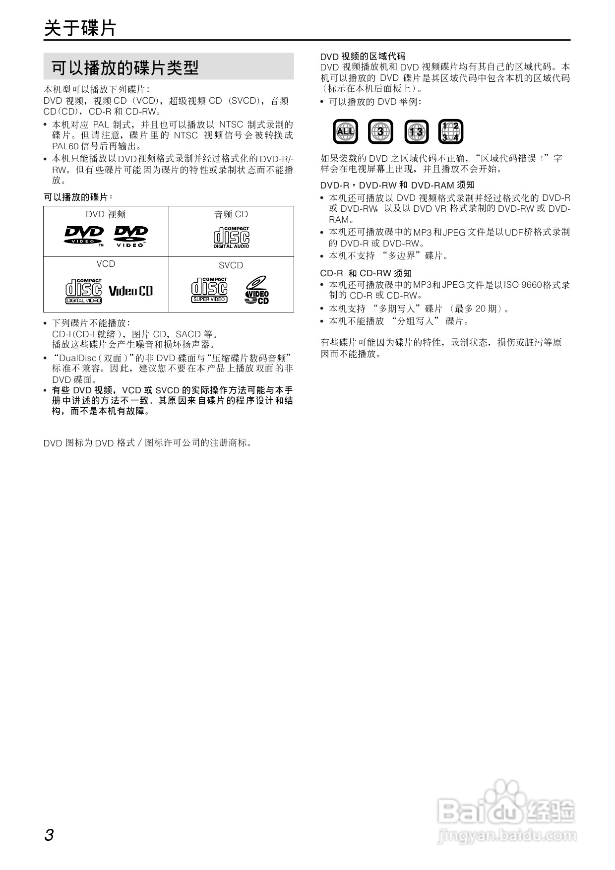 胜利者DVD播发机TH-S33-11型使用说明书:[1]