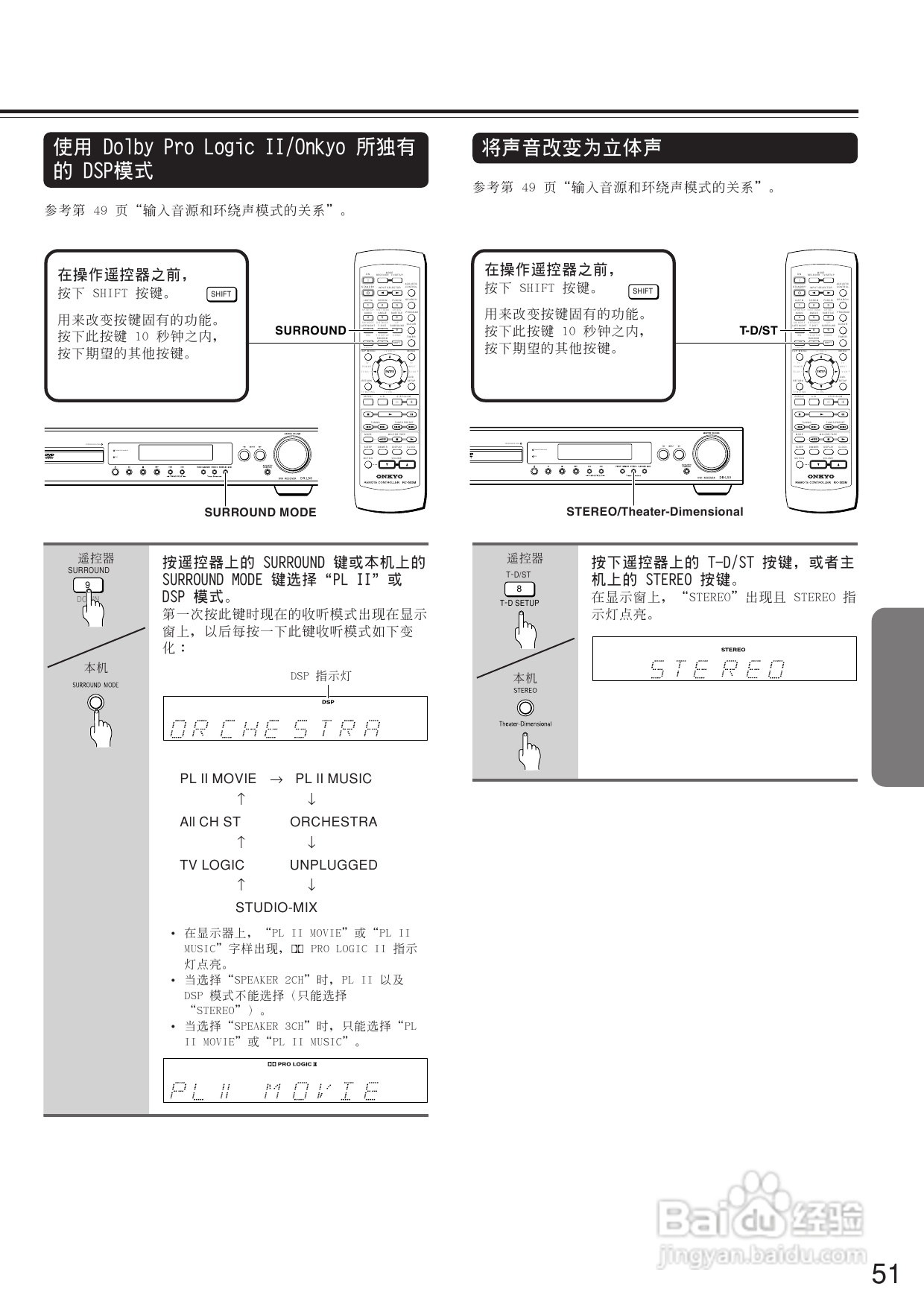 安桥DVD接收机DR-L50型使用说明书:[3]