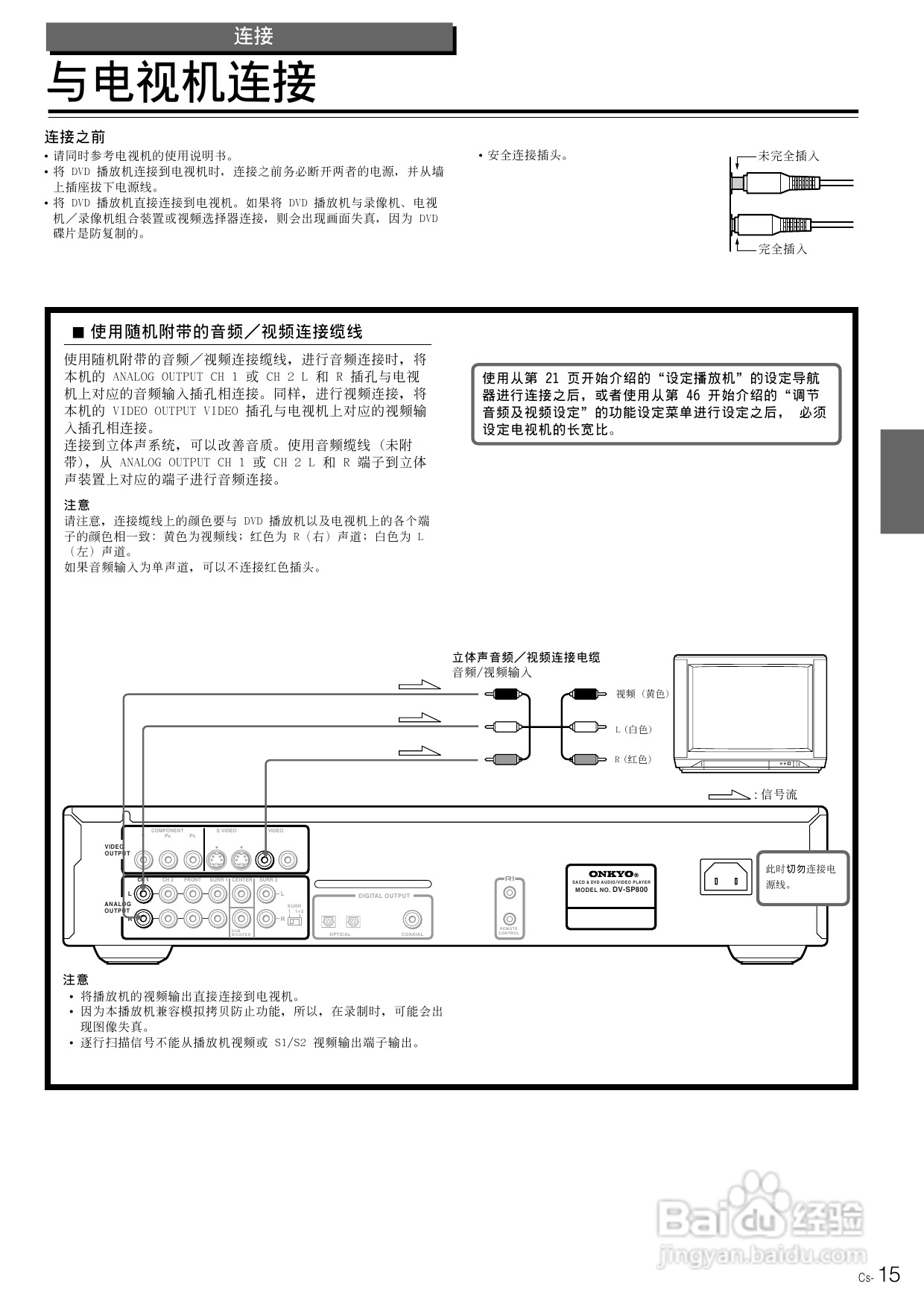 安桥DVD播放机DV-SP800型使用说明书:[1]