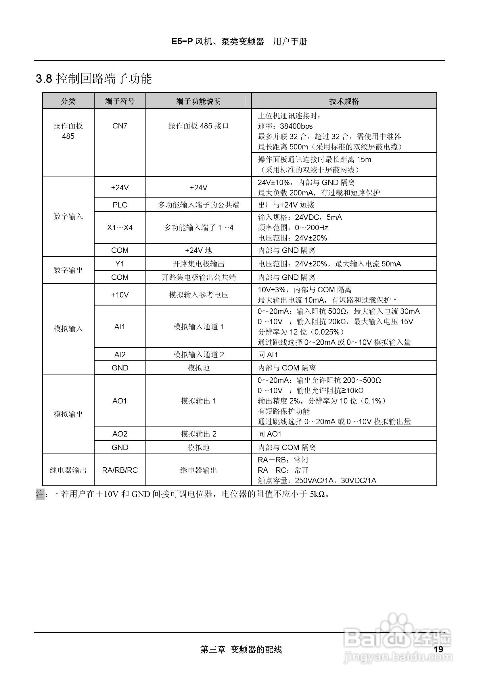 蓝海华腾变频器E5-P-4T90说明书:[3]