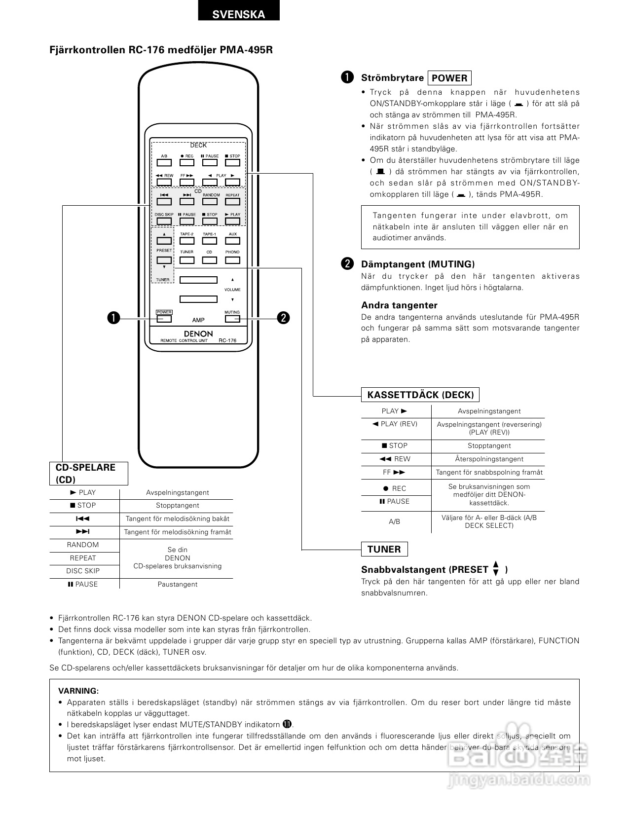 天龙PMA-495R型音响说明书:[2]