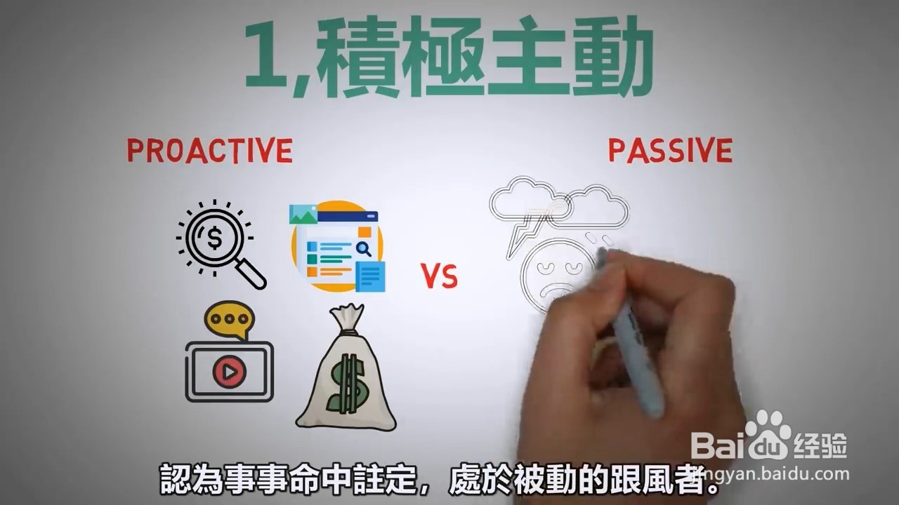 积极主动对人的一生都有益处,你知道吗
