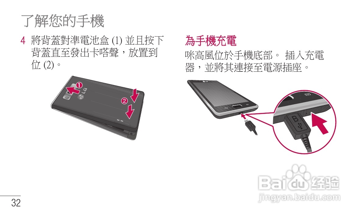 LG P705手机使用说明书:[4]