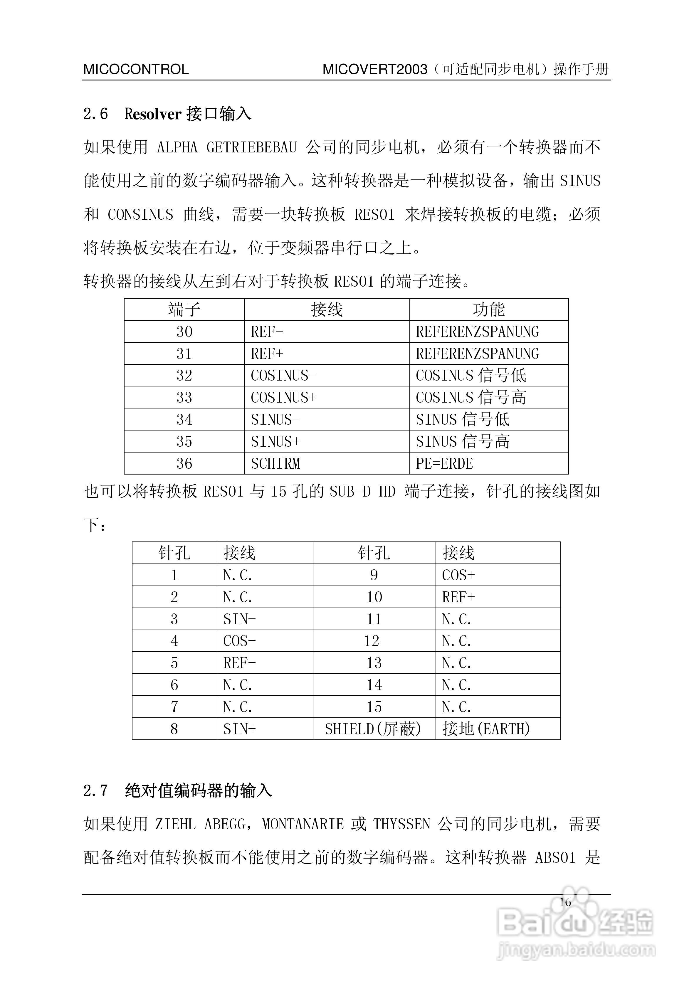 米高MICOVERT2003-62-400-24变频器说明书:[2]