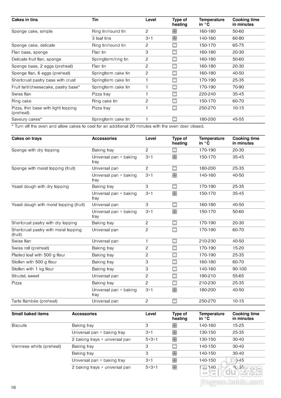 博世HBA33B520W嵌入式烤箱说明书:[1]