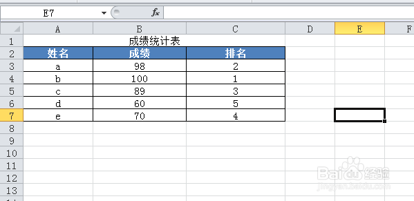 excel如何应用色阶显示数据
