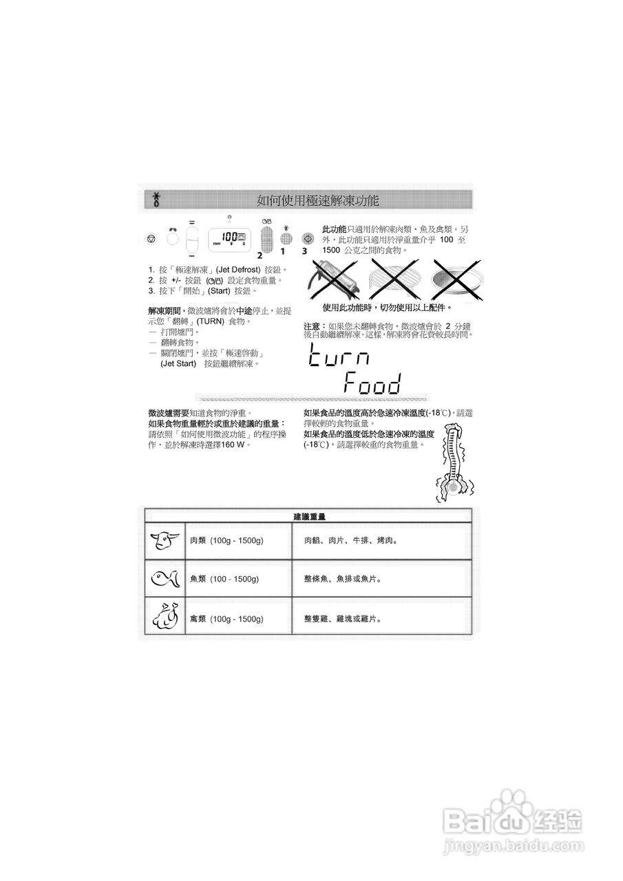 惠而浦M28微波炉用户手册:[1]