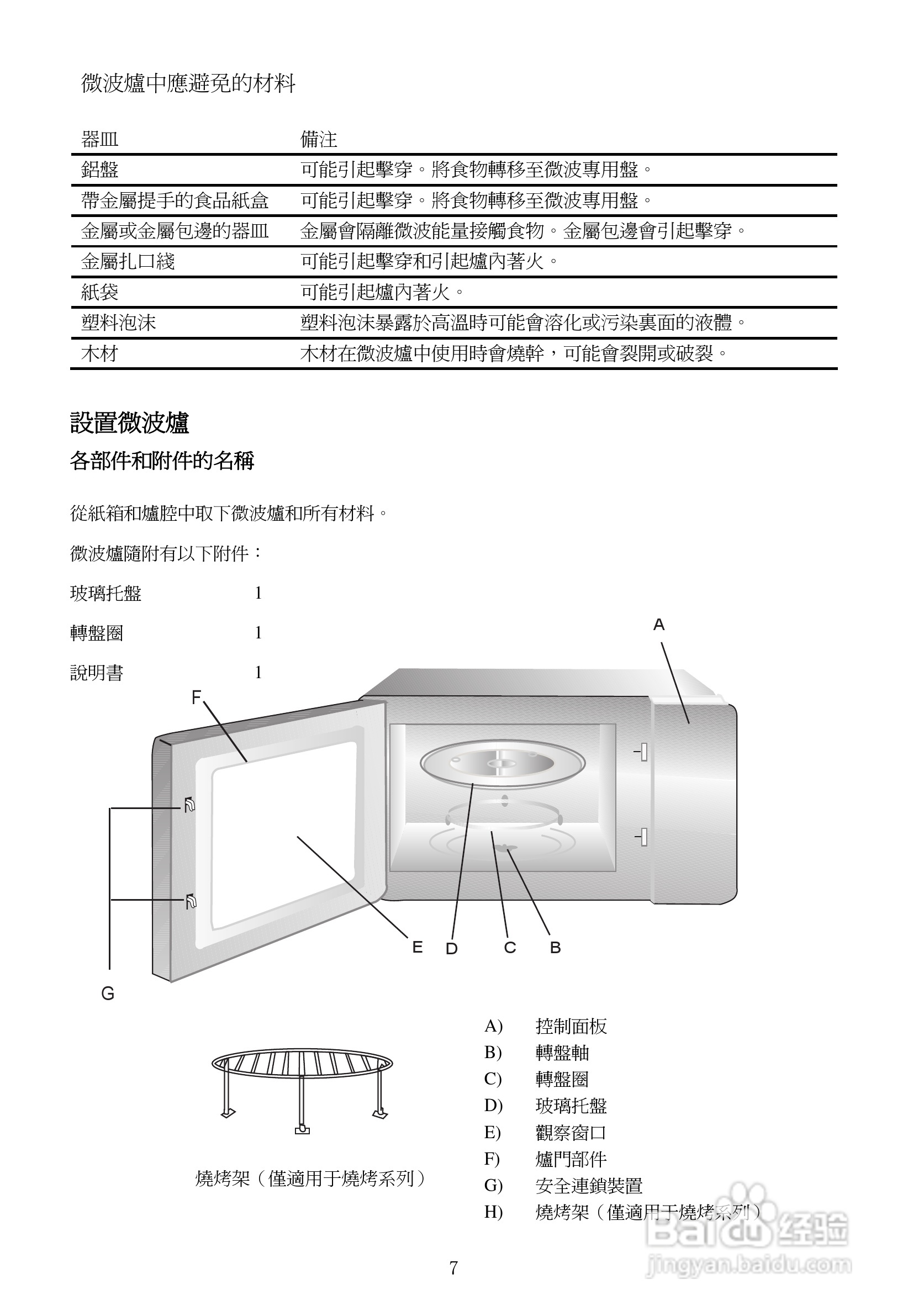 惠而浦MWL1063无烟少油BBQ微波炉说明书:[2]