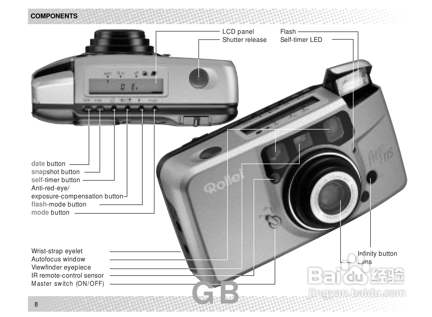 Rollei Prego 115型数码相机使用说明书:[1]