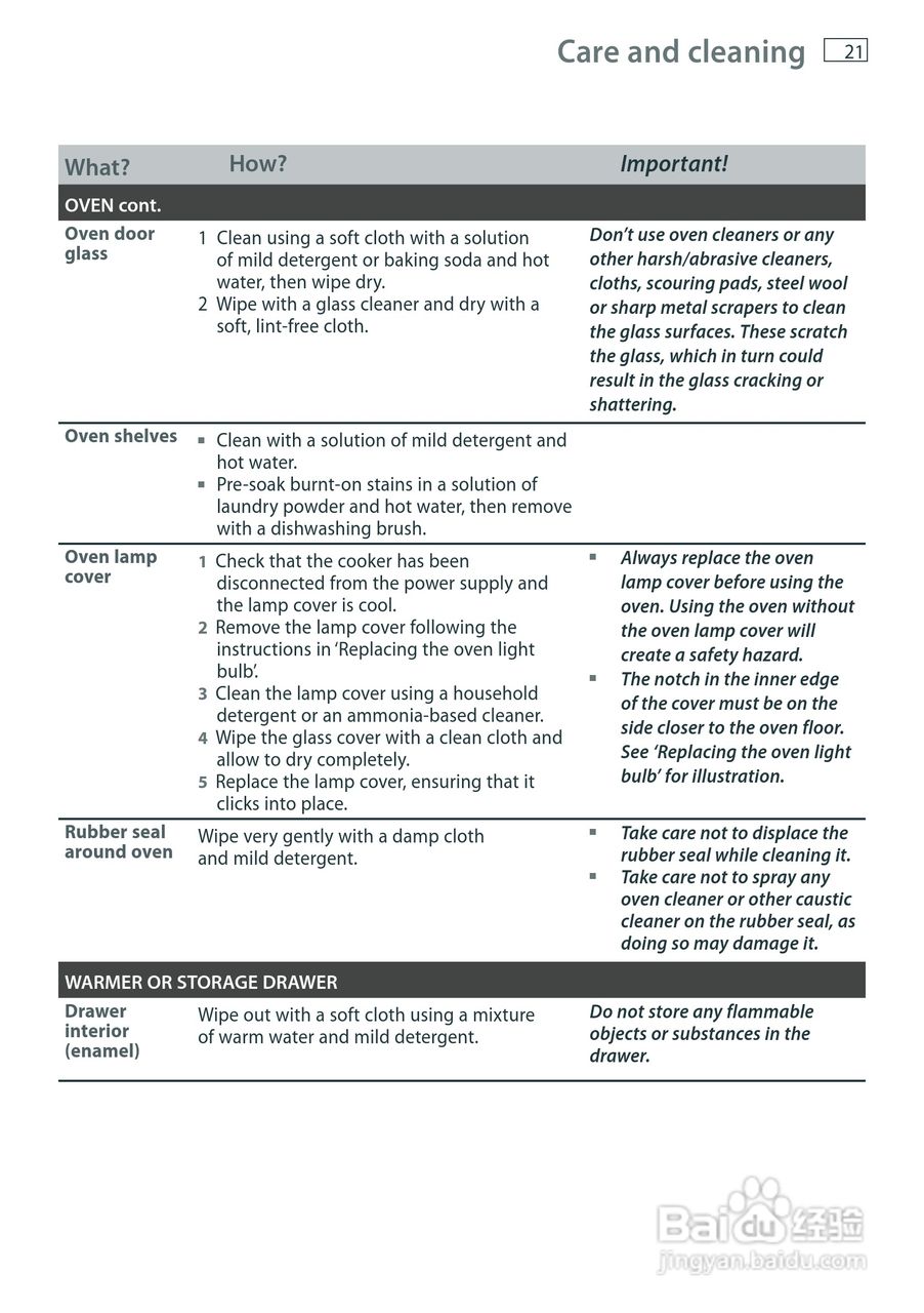 斐雪派克OR61S8CEWSW2多功能电炉说明书:[2]