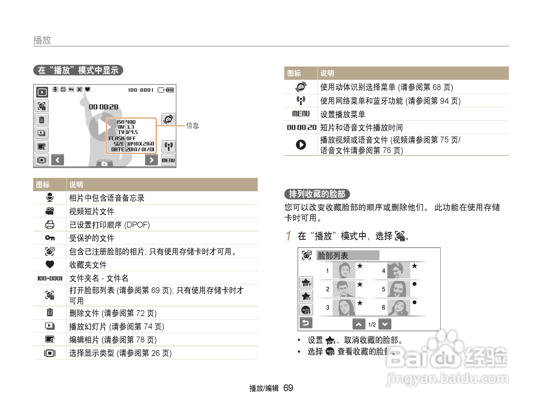 三星ST5500数码相机使用说明书:[7]