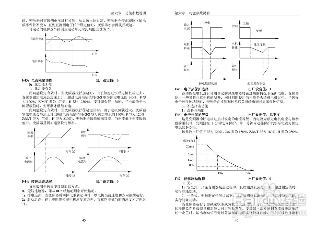 PI7000_7100系列使用说明书（中文）:[3]