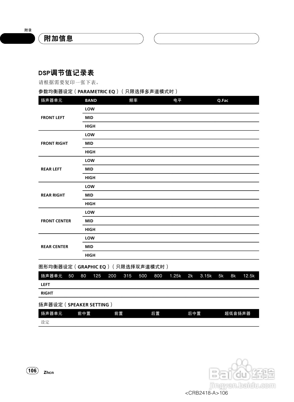 先锋AVH-P7950DVD播放机使用说明书:[6]