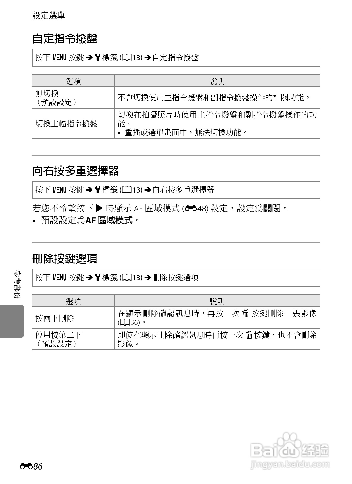 尼康P7100数码相机使用说明书:[21]
