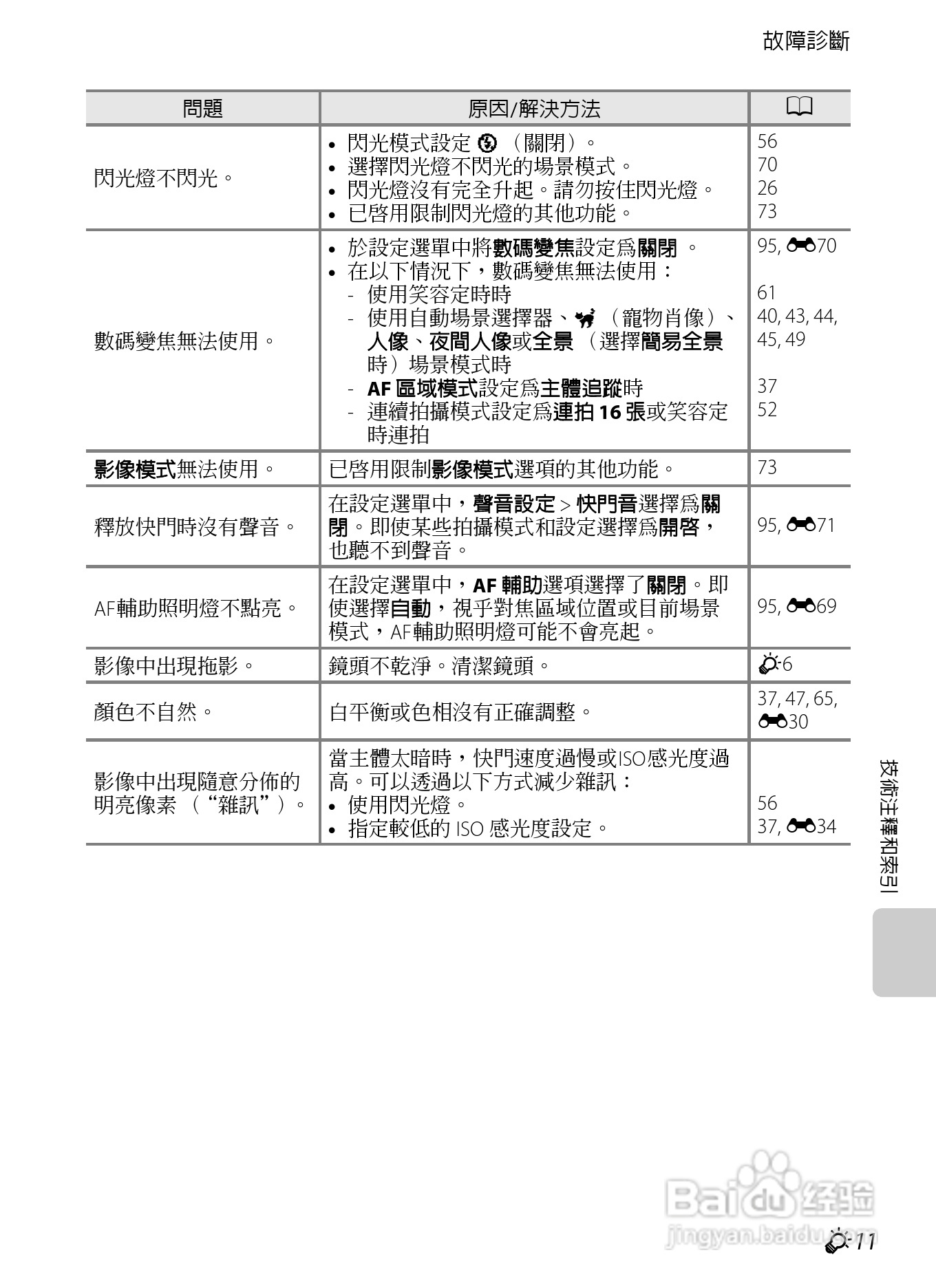 尼康COOLPIX S8200数码相机使用说明书:[22]