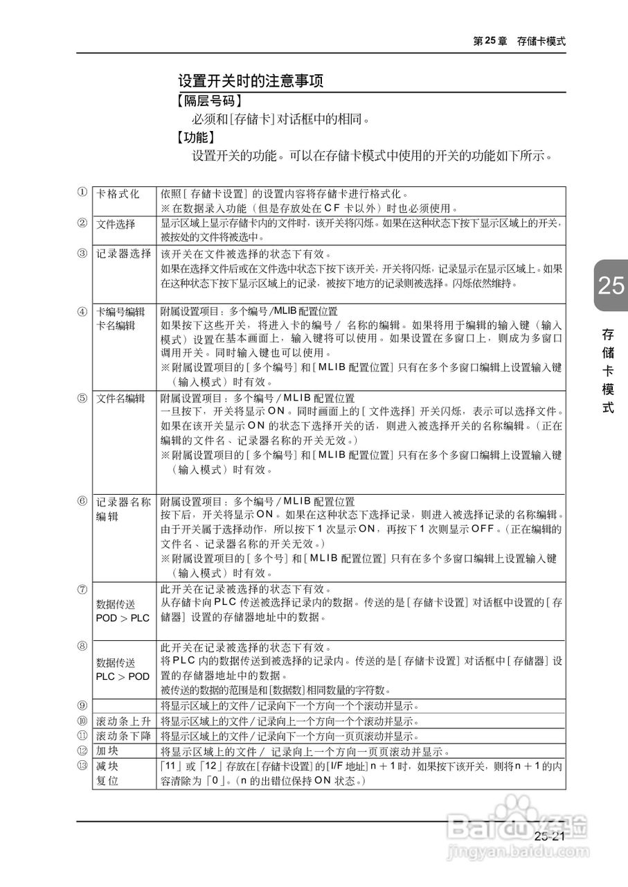松下UG420H-E变频器使用说明书:[62]