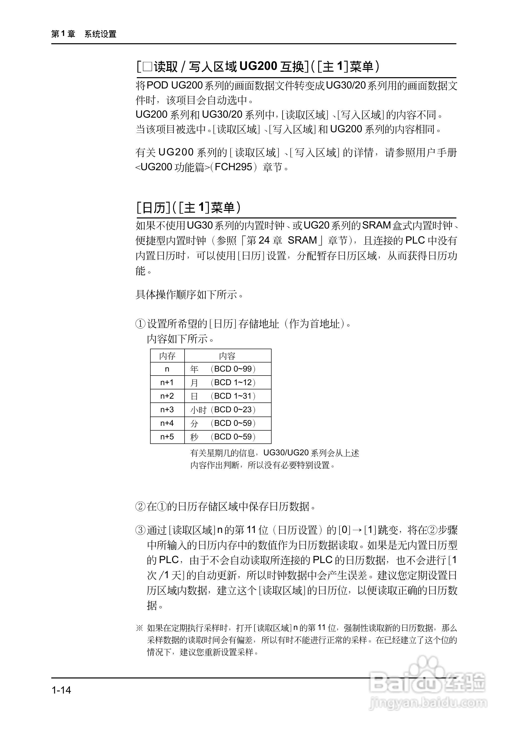松下UG420H-E变频器使用说明书:[5]