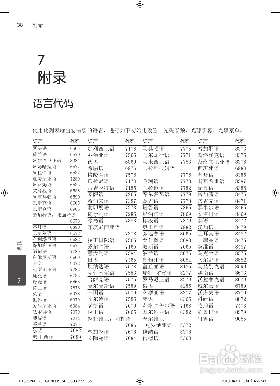 LG HT805PM家庭影院使用说明书:[2]