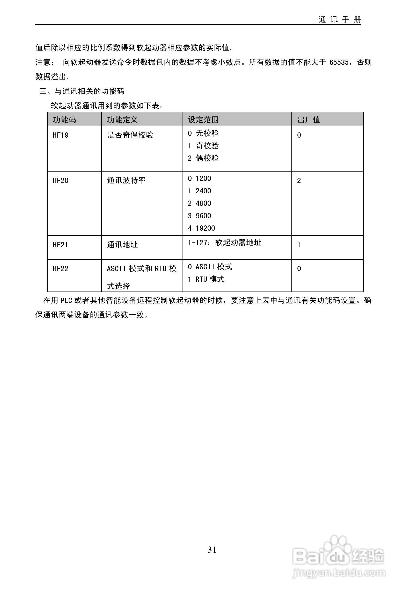 欧瑞HFR2500软启动器使用说明书:[4]