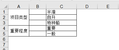 EXCEL中如何输入带对勾和叉号的方框符号