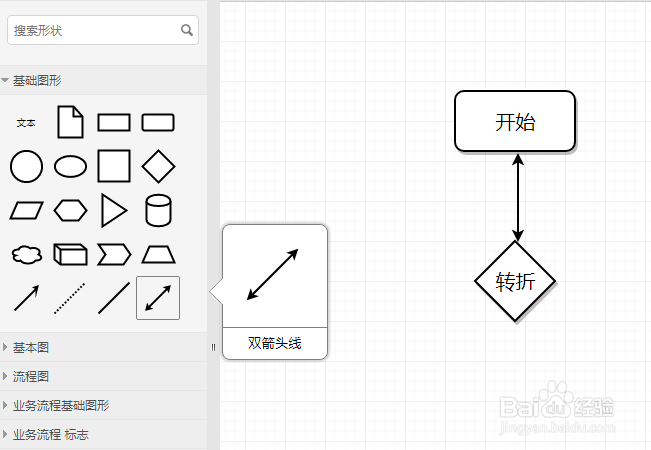 怎样绘制高颜值的流程图