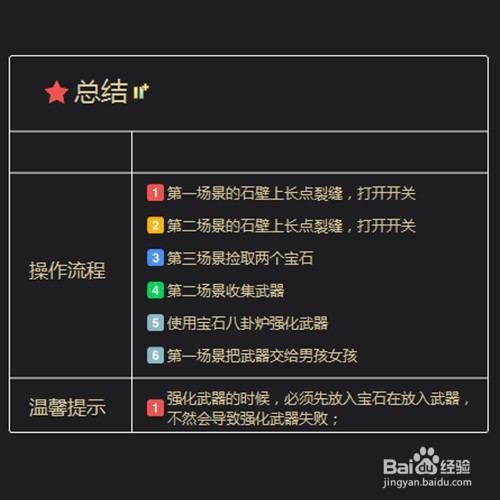 我的第一次第十四关怎么过