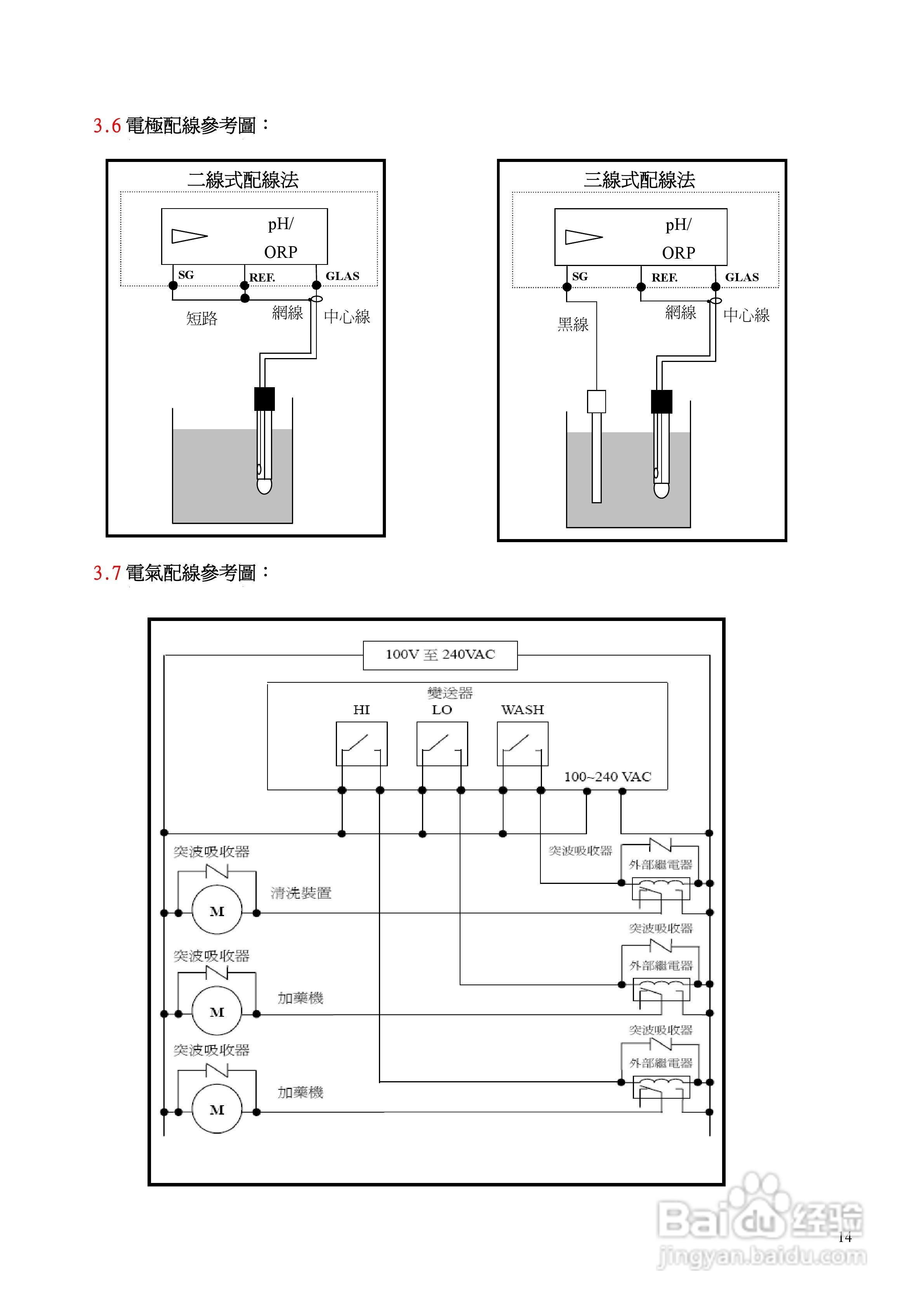 上泰PC3100微电脑pHORP控制器操作手册:[2]