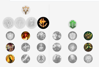 LOLs8刀锋舞者出装和符文一览