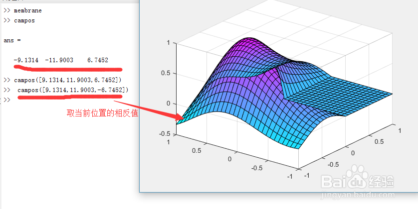 matlab图形照相制图技术的使用