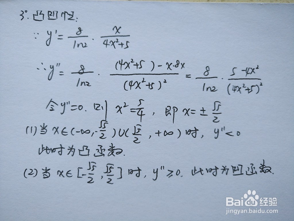 函数y=log2(4x^2+5)的图像怎么画？