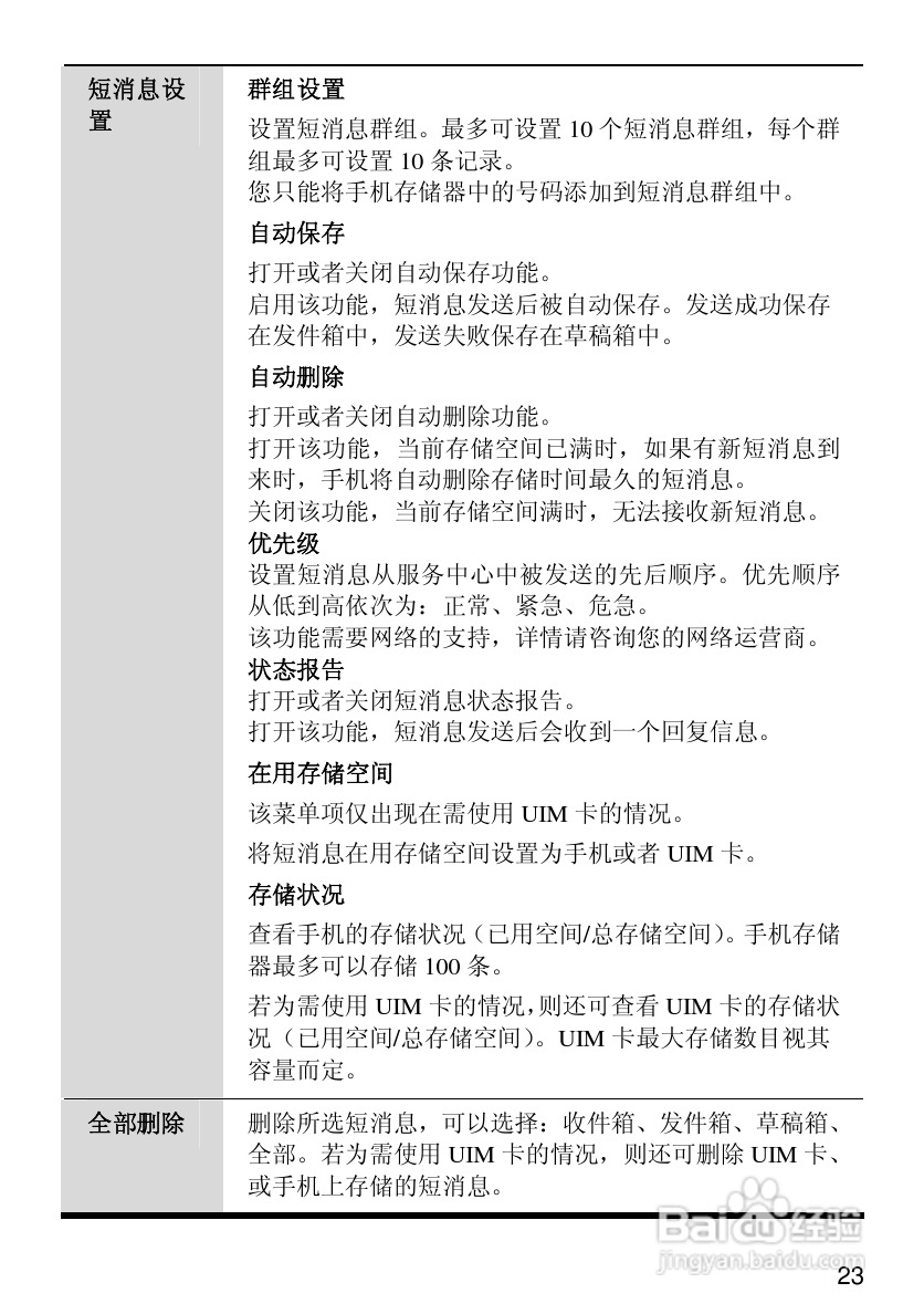 华为C2285手机使用说明书:[3]