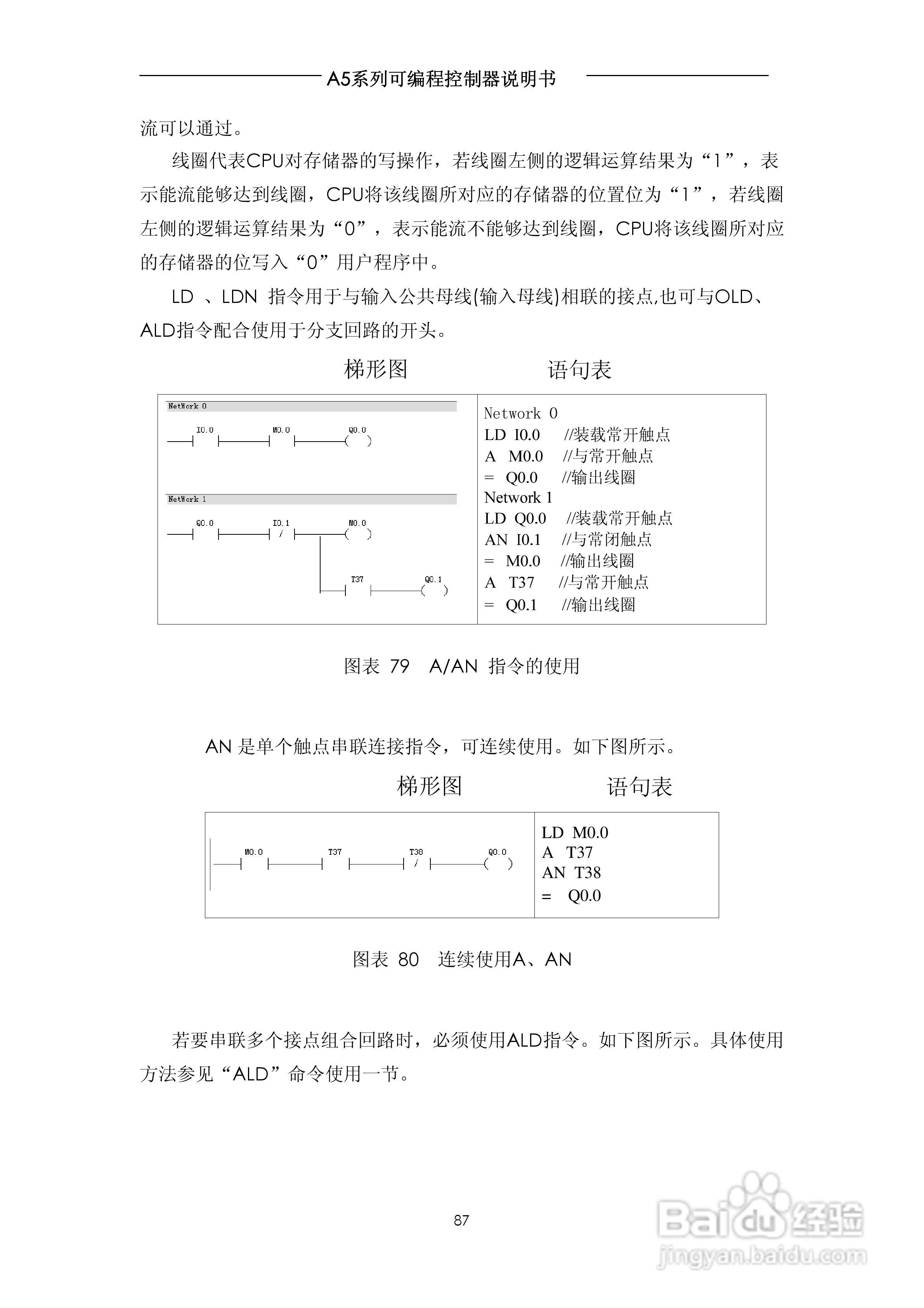 A5系列可编程控制器说明书V1.2:[9]