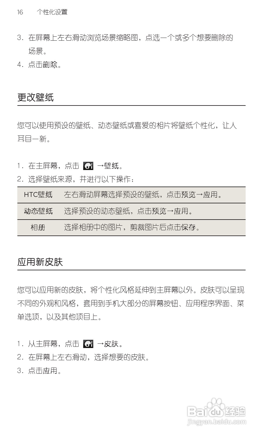 宏达HTC S710e手机使用说明书:[4]