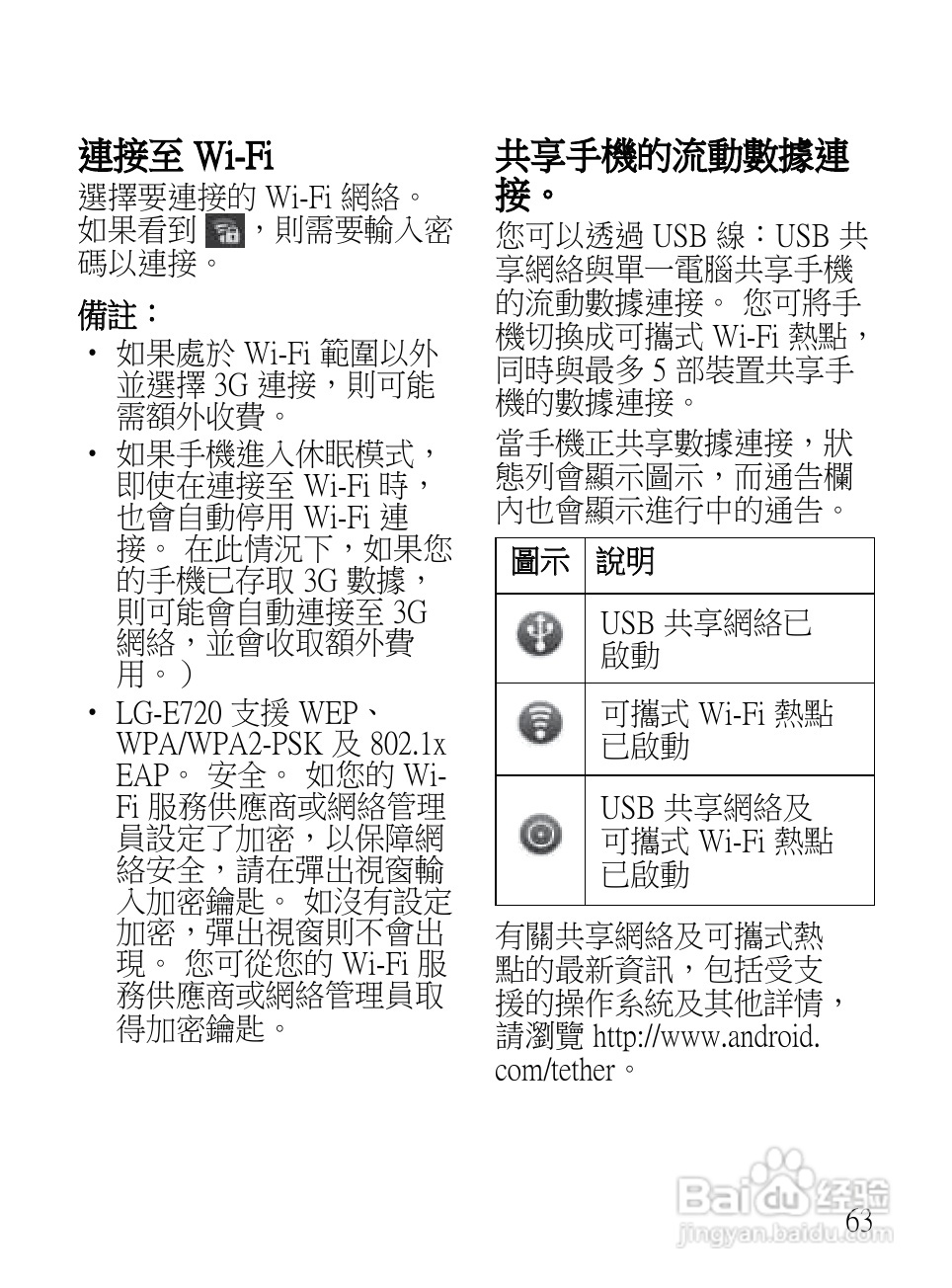 LG LG-E720手机使用说明书:[7]