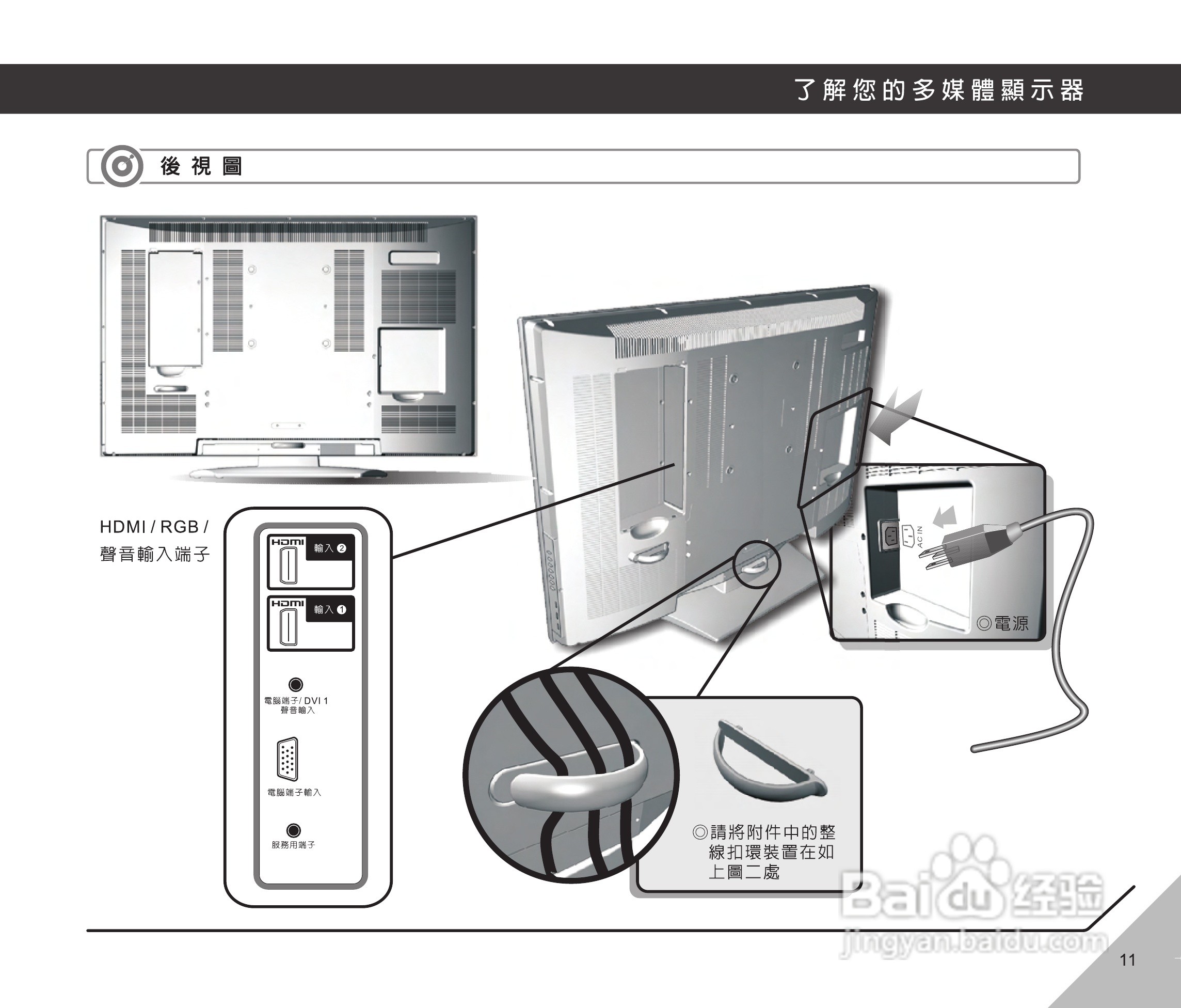 声宝LM-37H512/42H512型LCD液晶显示器说明书:[2]