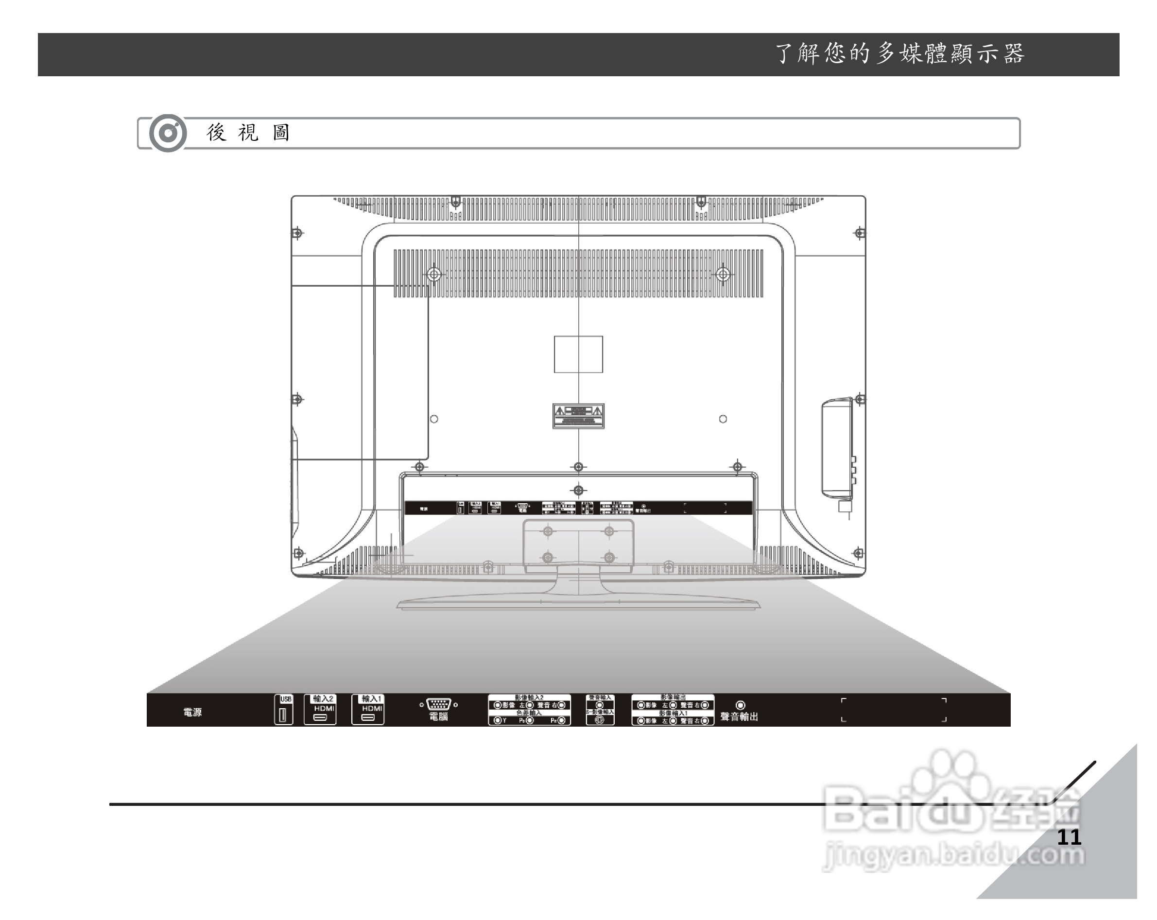声宝LM-32S6P型液晶显示器说明书:[2]