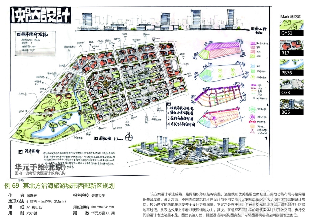 东南大学规划考研快题时间分配-华元手绘15年版
