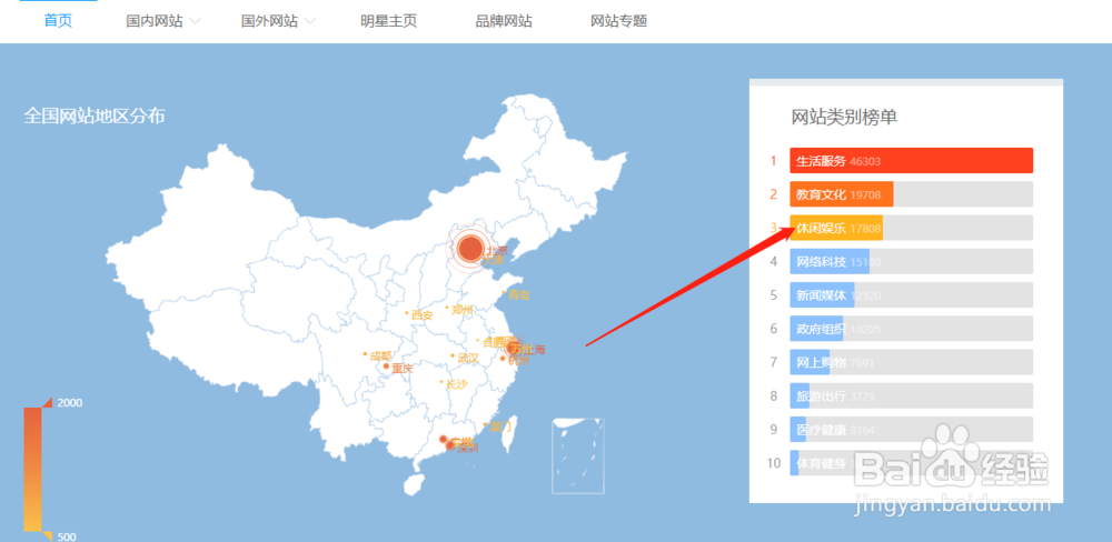 如何给网站做高质量外链