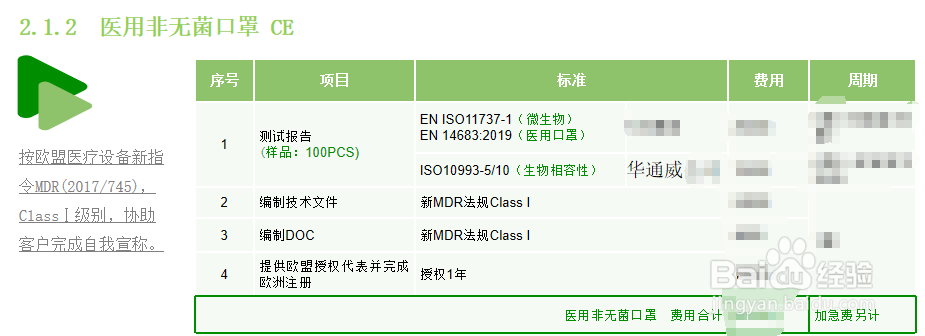 口罩出口欧盟CE认证怎么办理？