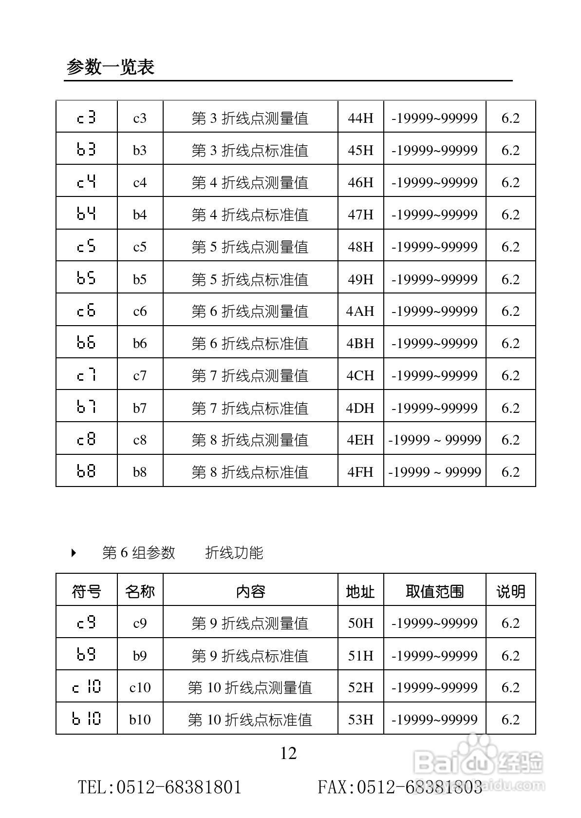 苏州迅鹏SPB-XSE高精度数显仪表使用手册:[2]