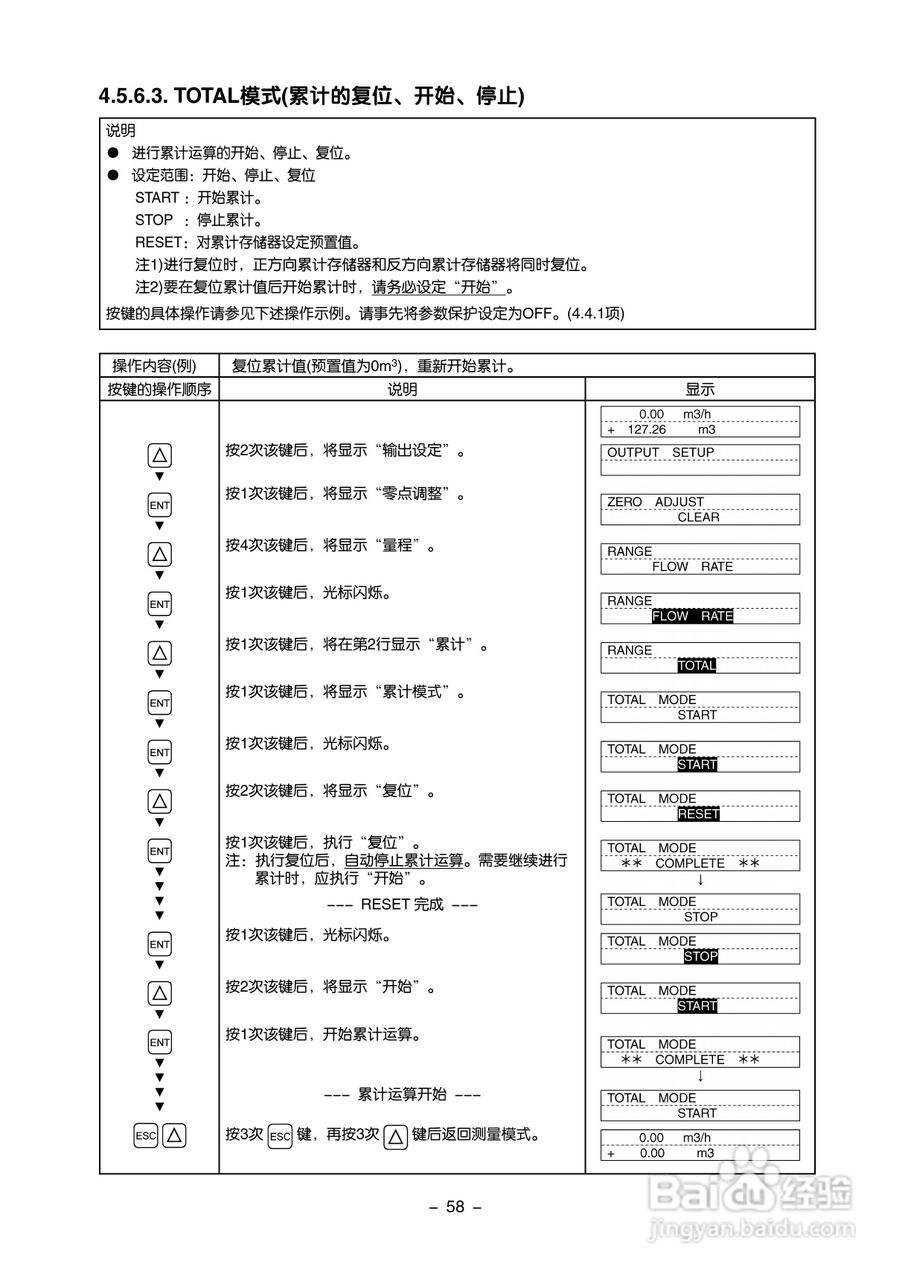 富士电机FLR/FLS/FLY超声波流量计使用说明书:[7]