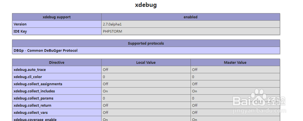 <b>PhpStorm配置xdebug调试</b>