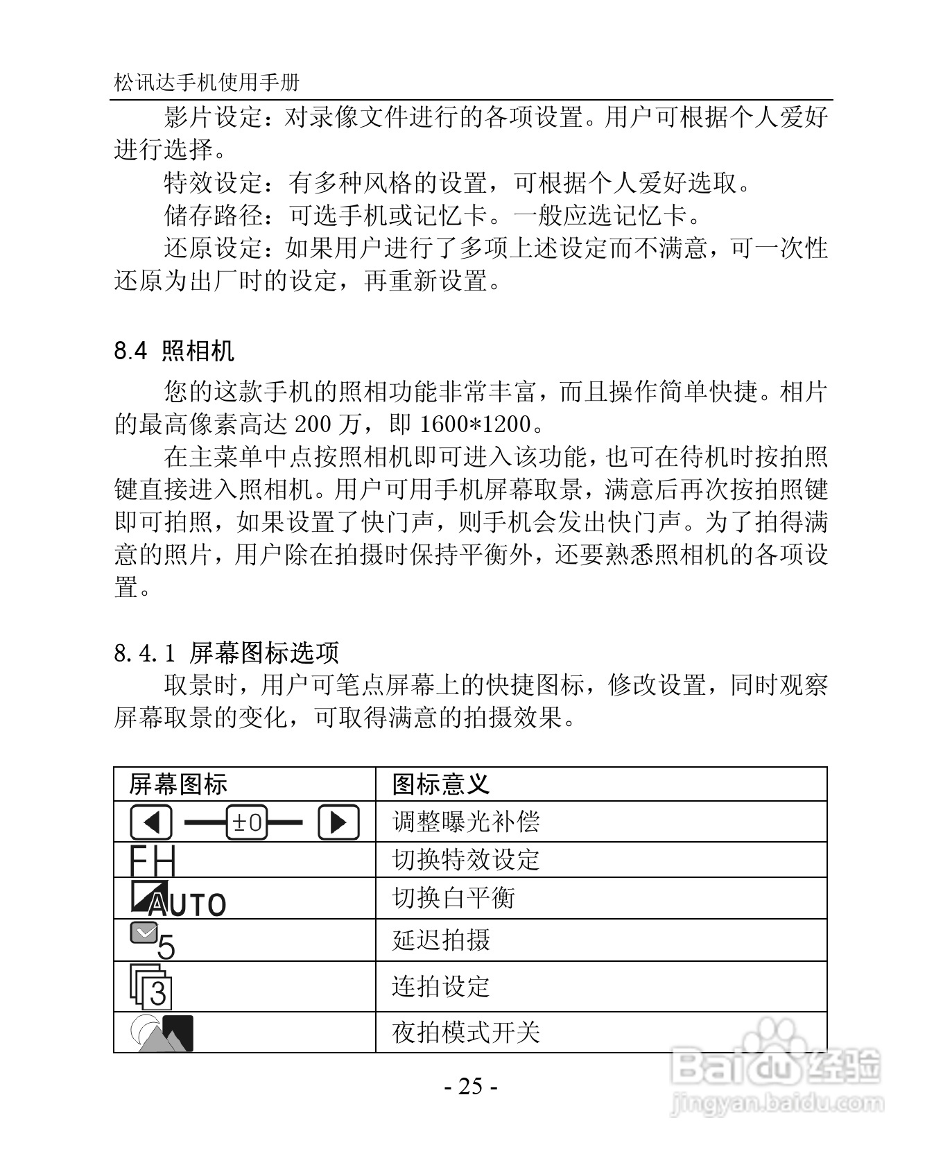 TSD TS923手机说明书:[3]
