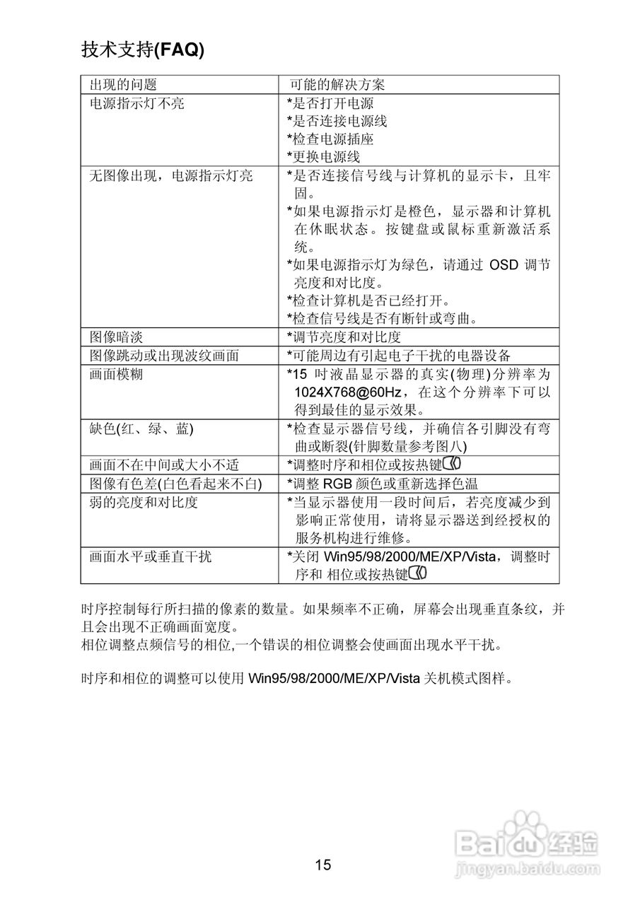 联想L151液晶显示器使用说明书:[2]