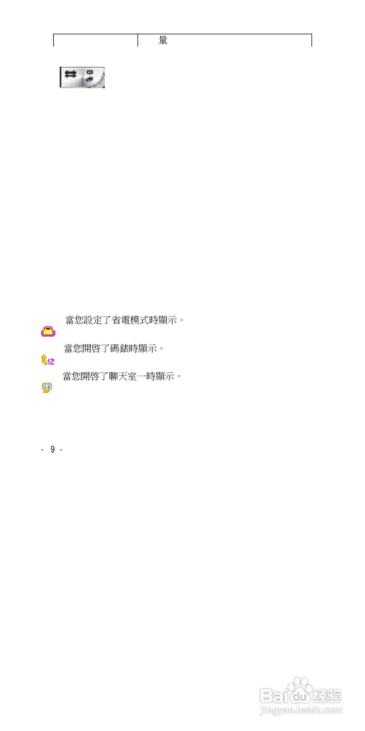 声宝GK-838型手机说明书:[1]